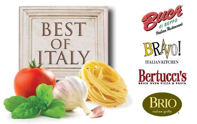 Discount Best of Italy Gift Card