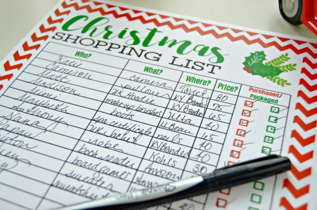 Smart Shopper Holiday Checklist